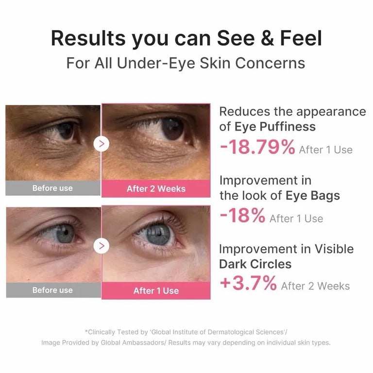 PDRN Pink Caffeine Collagen Eye Patch medicube