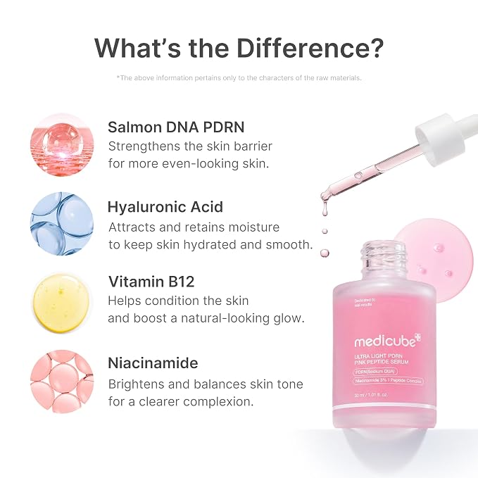 Medicube Ultra-Light PDRN Pink Peptide Serum 30 ml.