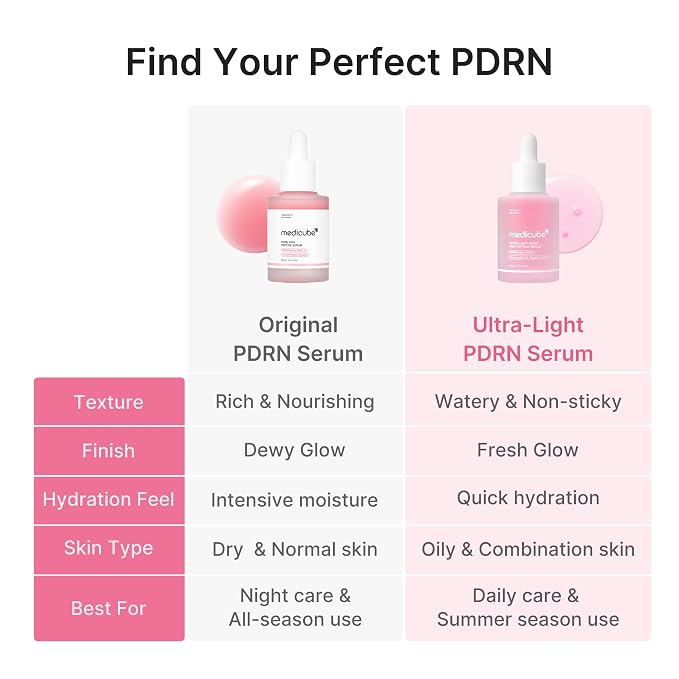 Medicube Ultra-Light PDRN Pink Peptide Serum 30 ml.