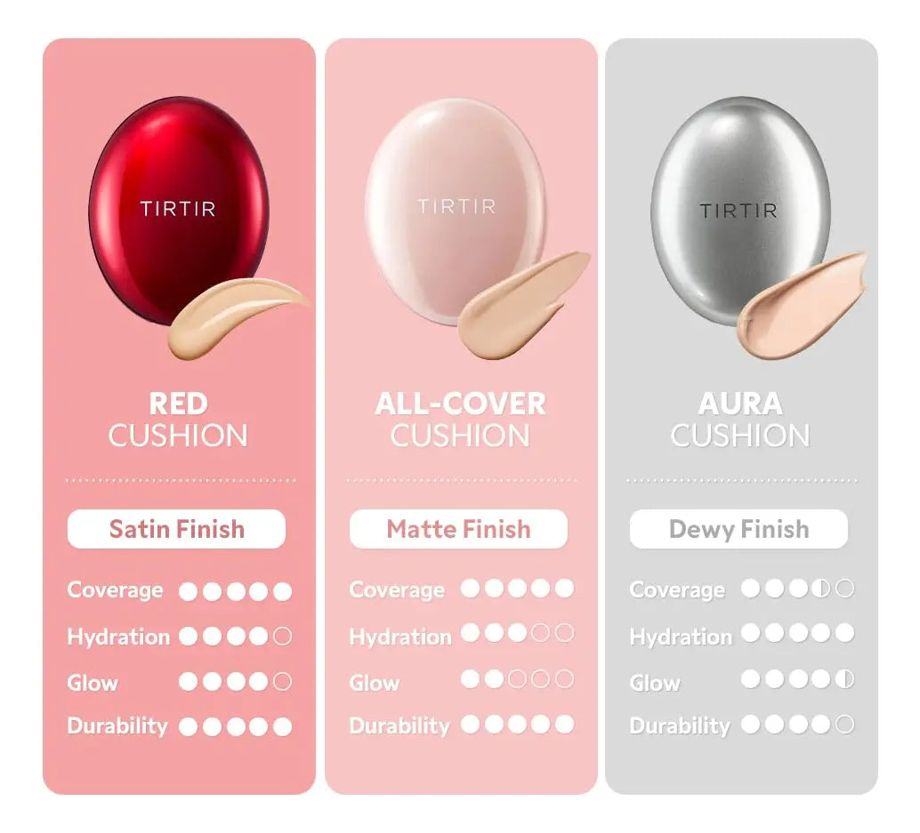 Base Coreana Tirtir Alta Cobertura Efeito Matte Cushion 4,5 g