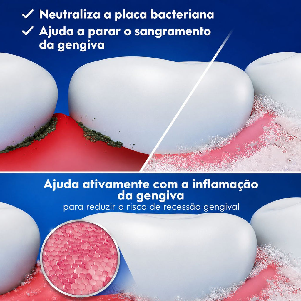Crest Pro Santé Creme Dental Proteção Gengiva - Anticárie, Creme Dental com Fluoreto Antibacteriano