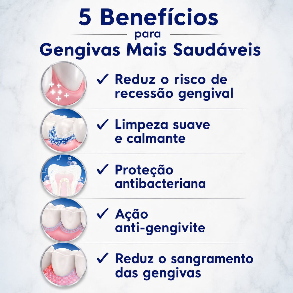 Crest Pro Santé Creme Dental Proteção Gengiva - Anticárie, Creme Dental com Fluoreto Antibacteriano